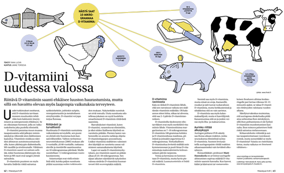 yhteishyvä